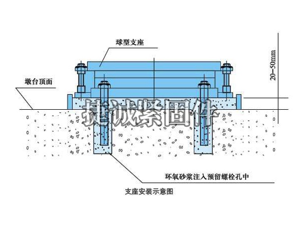 支座預(yù)埋鋼板 